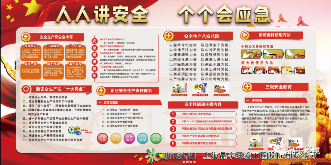 “人人講安全，個個會應急” --晶宇環(huán)境2023安全生產(chǎn)月正式啟動(圖6)